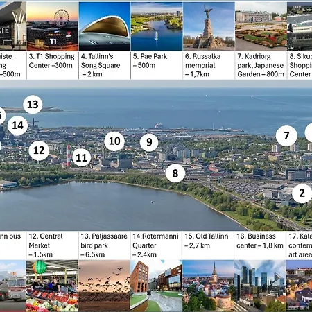 Airport - Bath - Kids Friendly Lägenhet